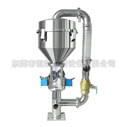 How many kinds of automatic feeding system ?